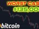 $135,000 Worst Case For Bitcoin | Bitcoin News Today | Bitcoin Crash & Bitcoin Analysis