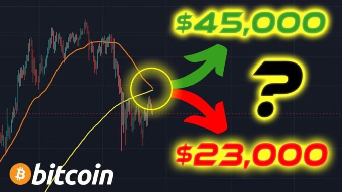 ARE WE ABOUT TO MAKE HUGE PROFITS! BITCOIN DEATH CROSS! CRYPTO NEWS TODAY