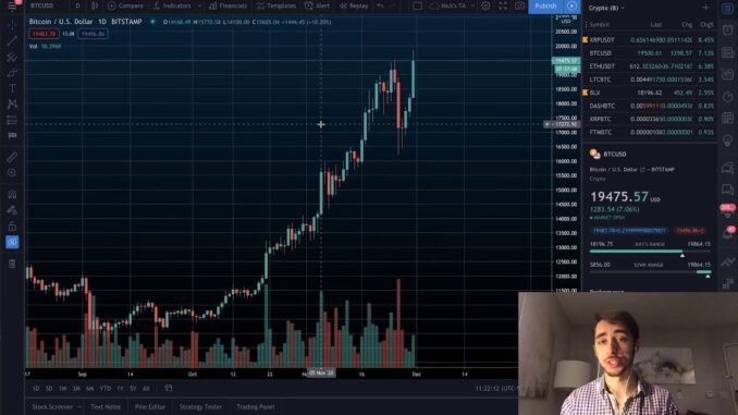 Bitcoin Inches Away From $20K | Livestream 🔴