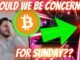 EVEN BIGGER BITCOIN CROSS ONLY DAYS AWAY... [should we be concerned?]