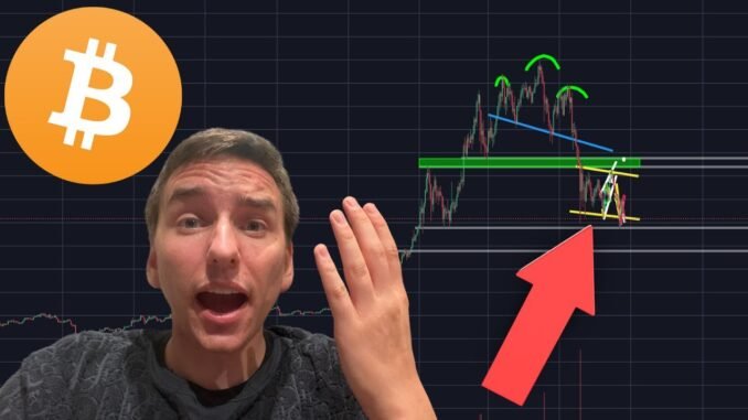 🚨 THIS BITCOIN PATTERN COULD BE THE BIGGEST MOVE THIS YEAR!!!! 🚨