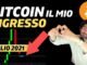 BITCOIN LUGLIO 2021 QUESTO È IL MIO LIVELLO DI BUY