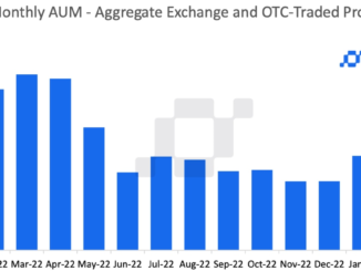 Investors Pour Money Into Crypto Investments for 4th Straight Month