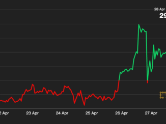 CoinDesk - Unknown